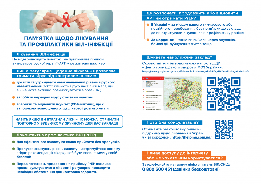 Пам'ятка з ВІЛ ( А4)